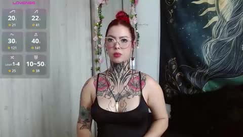 aphrodite__bloom online show from November 20, 7:26 pm