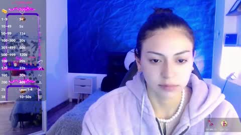 Snapshot of april_dumont chatting on January 9, 12:09 pm April online show from January 9, 12:09 pm