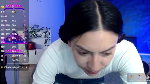 Snapshot of april_dumont chatting on January 8, 11:54 am April online show from January 8, 11:54 am