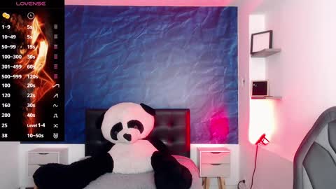 Snapshot of april_dumont chatting on January 21, 12:18 pm April online show from January 21, 12:18 pm