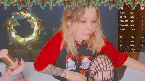 Snapshot of april_hentaigirl chatting on December 29, 4:40 pm    my special content  online show from December 29, 4:40 pm