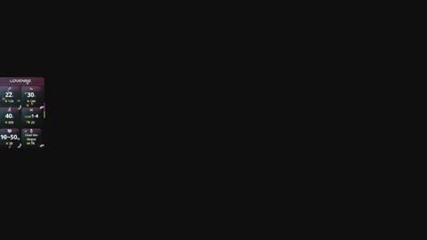 Ari  online show from May 22, 11:52 am