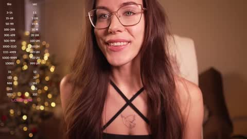 Snapshot of avelyssa chatting on December 18, 12:40 pm Goddess Alyssa   online show from December 18, 12:40 pm