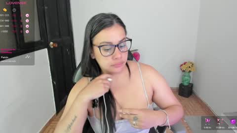 SandyMODELINDEPENDIENT online show from January 27, 12:54 am