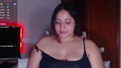 Snapshot of bella_xx9 chatting on January 15, 12:41 am bella_xx9 online show from January 15, 12:41 am