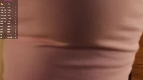 Dolores online show from December 5, 6:24 am