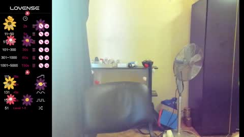 Snapshot of boni_nell__ chatting on February 12, 2:33 pm Nell online show from February 12, 2:33 pm
