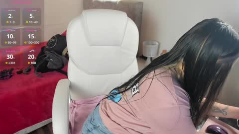 Snapshot of brandy_sweet_ chatting on February 4, 12:22 pm BRANDY online show from February 4, 12:22 pm