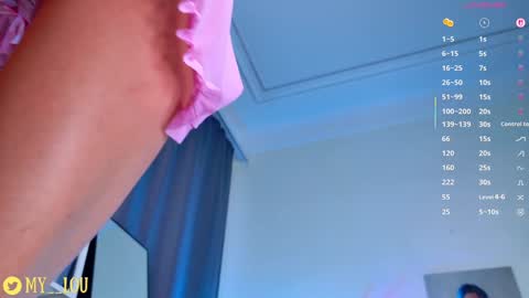 Ashley Dolce and Lou online show from February 23, 3:11 pm