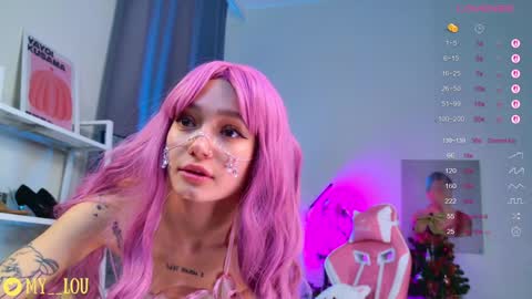 Ashley Dolce and Lou online show from January 16, 3:52 pm