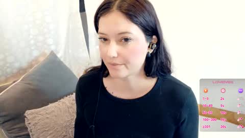 ViCtOriA online show from February 10, 2:53 pm