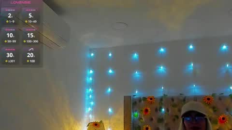 Candie  online show from March 7, 11:40 am