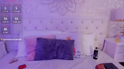 Snapshot of cassie66_ chatting on September 16, 4:09 am Celeste online show from September 16, 4:09 am