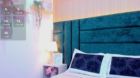 celestegreyy online show from September 17, 12:47 pm