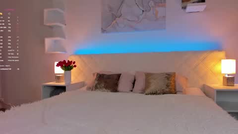 Chloe Lov GTM2 Mon Tue Thu Sat Sun 0400am - 1030m online show from February 27, 8:50 am