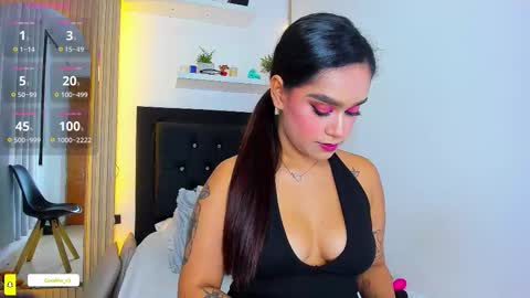 Coraline connected from 10 pm to 6 am Colombia time online show from March 3, 2:28 am