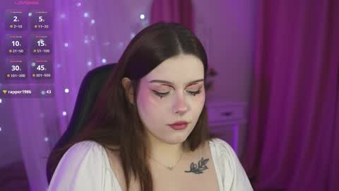 Snapshot of coralinekeyns chatting on February 14, 5:41 am little girl who is always right or Coraline online show from February 14, 5:41 am