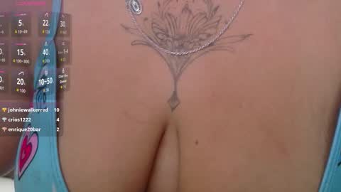 Sofia  online show from March 8, 2:04 am