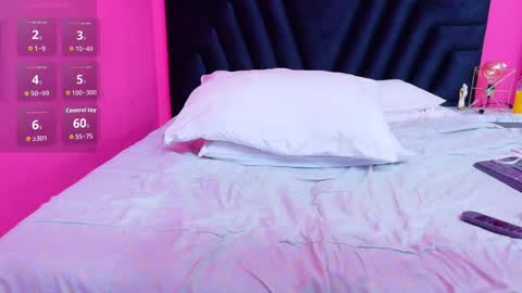 Snapshot of daddysneakinme chatting on September 30, 1:39 pm Anny online show from September 30, 1:39 pm