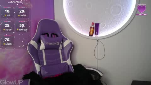 dakota_johansson online show from January 29, 8:04 pm