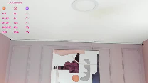 Daniela online show from January 7, 10:40 am