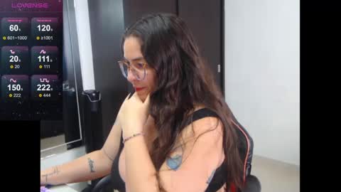 Snapshot of davianath chatting on October 12, 1:24 pm daviana online show from October 12, 1:24 pm