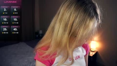 Betty 1900 - 0330 UTC  Rest    online show from February 6, 7:40 pm