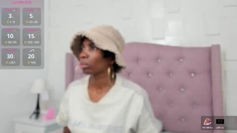 Ebony Prolapse online show from February 2, 7:57 pm