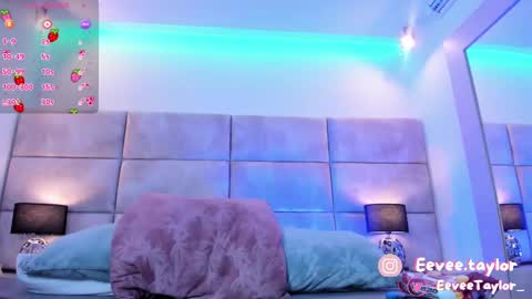 Snapshot of eevee_taylor chatting on February 13, 12:11 pm Eevee online show from February 13, 12:11 pm