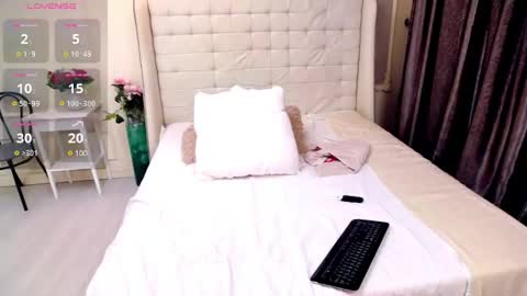 Snapshot of elenajuarez chatting on February 9, 8:11 am ElenaJuarez online show from February 9, 8:11 am