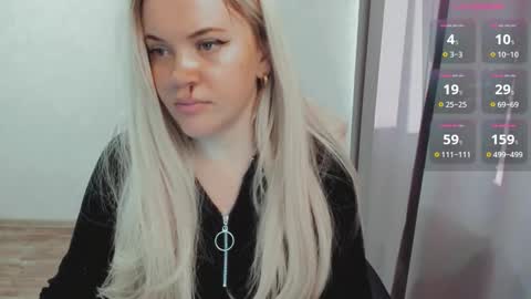 Ella online show from February 2, 7:07 am