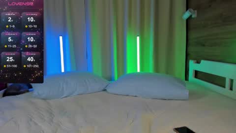 Snapshot of elizabeth_hottie chatting on January 18, 11:22 pm Elizabeth online show from January 18, 11:22 pm