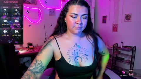 Elizabeth Martinez online show from April 30, 5:40 pm