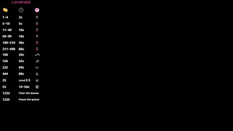 Eva online show from November 21, 7:21 am