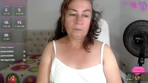 Snapshot of evil_stepmothers chatting on September 14, 9:56 pm Pamela online show from September 14, 9:56 pm