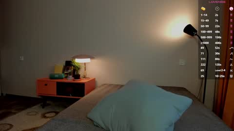 Snapshot of fedoseya chatting on February 2, 6:04 am Fedosya Baby Girl online show from February 2, 6:04 am