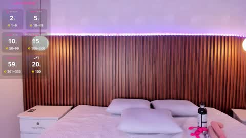 foxy_kylie online show from February 5, 8:34 pm