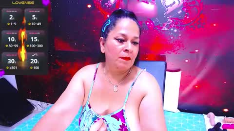 Snapshot of fuckedass4u chatting on October 7, 1:43 am FuckedASS4U online show from October 7, 1:43 am