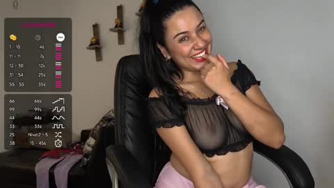 Snapshot of gigi_loved chatting on January 30, 5:49 pm Gigi online show from January 30, 5:49 pm