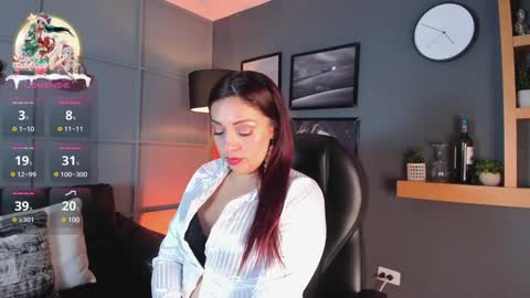 Snapshot of helenaduque_ chatting on December 29, 11:07 am Helena online show from December 29, 11:07 am