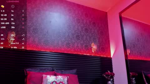 Hellen  online show from February 8, 6:39 am