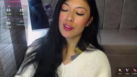 Hi Stream 800am to 200pm online show from February 2, 1:21 pm