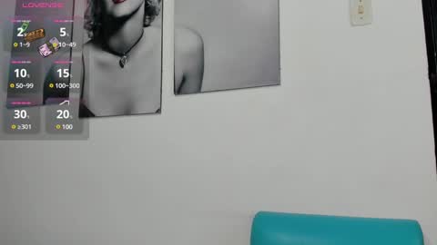 Izzy online show from February 12, 12:01 pm