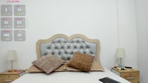 jessica  cortes online show from September 12, 3:29 am