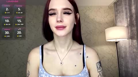 Eva  Its my first day 3 Be pantience online show from February 21, 6:36 am