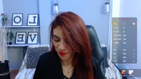 Kendall  online show from January 12, 8:47 pm