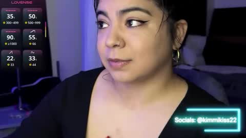 Kimmi online show from October 6, 11:31 pm