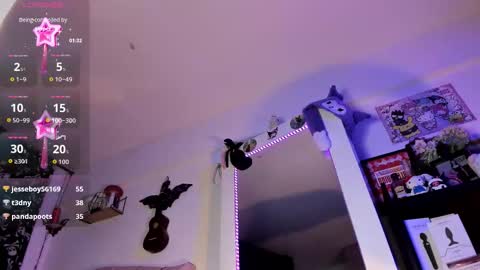 Kitty Goth  online show from January 18, 12:18 am