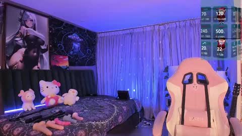 Snapshot of lanakyutt chatting on December 27, 11:31 pm L A N A online show from December 27, 11:31 pm