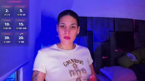 Laura Rose online show from February 6, 12:11 am